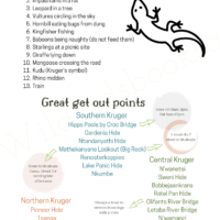 Kruger National Park Activity Pack (PDF) Printing-friendly